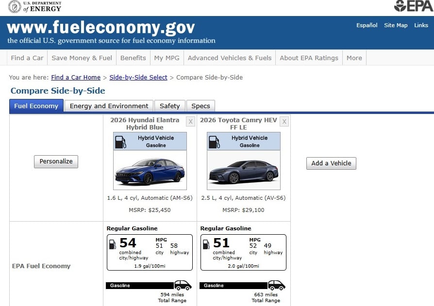 Camry and Elantra fuel economy data