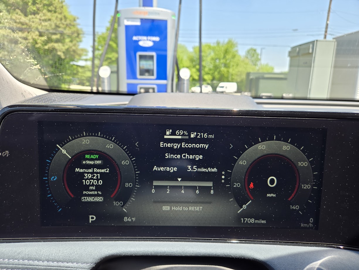 Image of Nissan Ariya fast charging by John Goreham