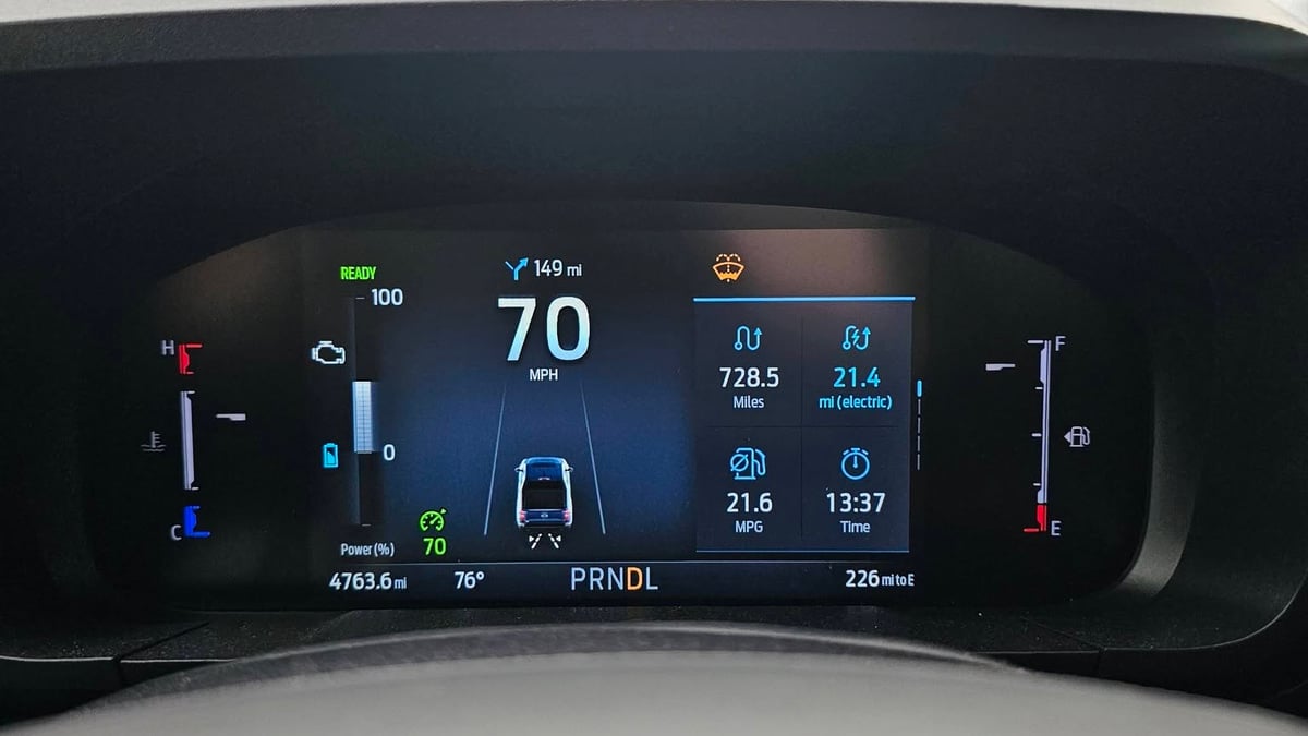 Close-up of a Ford Maverick Hybrid's digital gauge cluster showing 70 mph, battery power, and fuel economy while driving on the highway