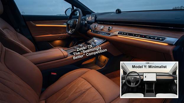 An intricately detailed interior shot of the Zeekr 7X, showcasing its luxurious Nappa leather seats, surrounded by a polished dashboard featuring tactile physical buttons that emphasize functionality. The contrast is highlighted by a smaller inset image of the Model Y's sleek, minimalist dashboard, characterized by a modern design devoid of clutter. The scene is staged under the theme &quot;The 'Seemingly Better' Competition,&quot; where warm, ambient lighting casts a sophisticated glow over the interiors, enhancing the inviting atmosphere. Rich textures and contrasting styles create an engaging visual dialogue between the two vehicles.