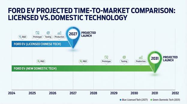 Asset 7308a33c-8bbb-4119-bd8a-c14005e2c982