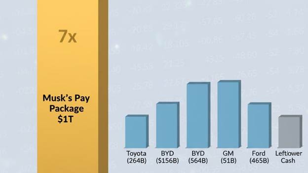 A graph of a number of companies</p>
<p>AI-generated content may be incorrect.