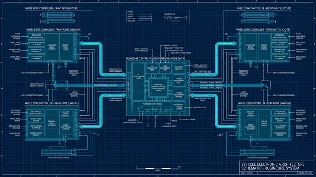 Asset 019f29b9-af45-7a28-97e6-77a4a1b81fe9