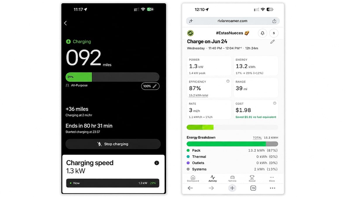 Side-by-side phone screenshots showing Rivian home charging speed and Rivian Roamer energy data during a slow charging session.
