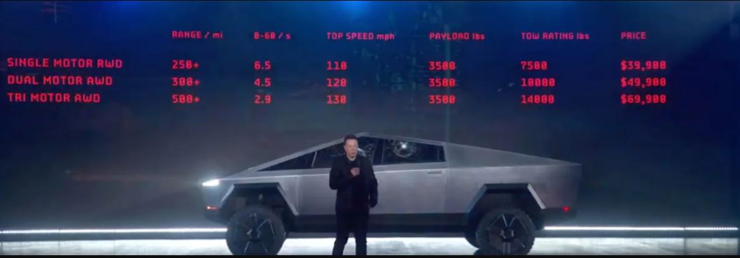 Tesla Cybertruck Initial Specs