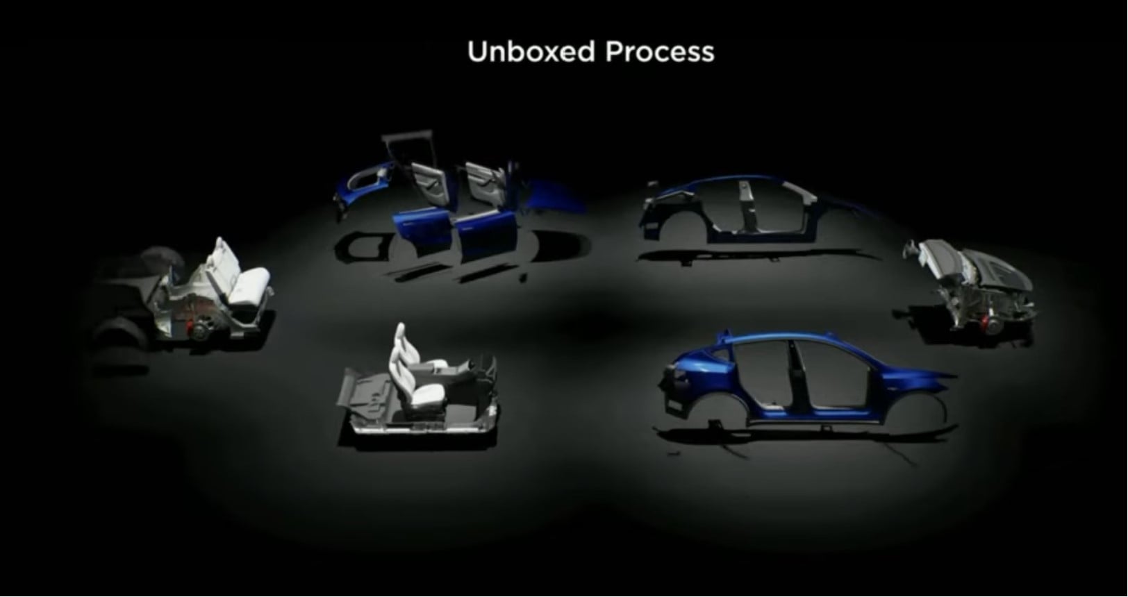 Tesla Unboxing Process