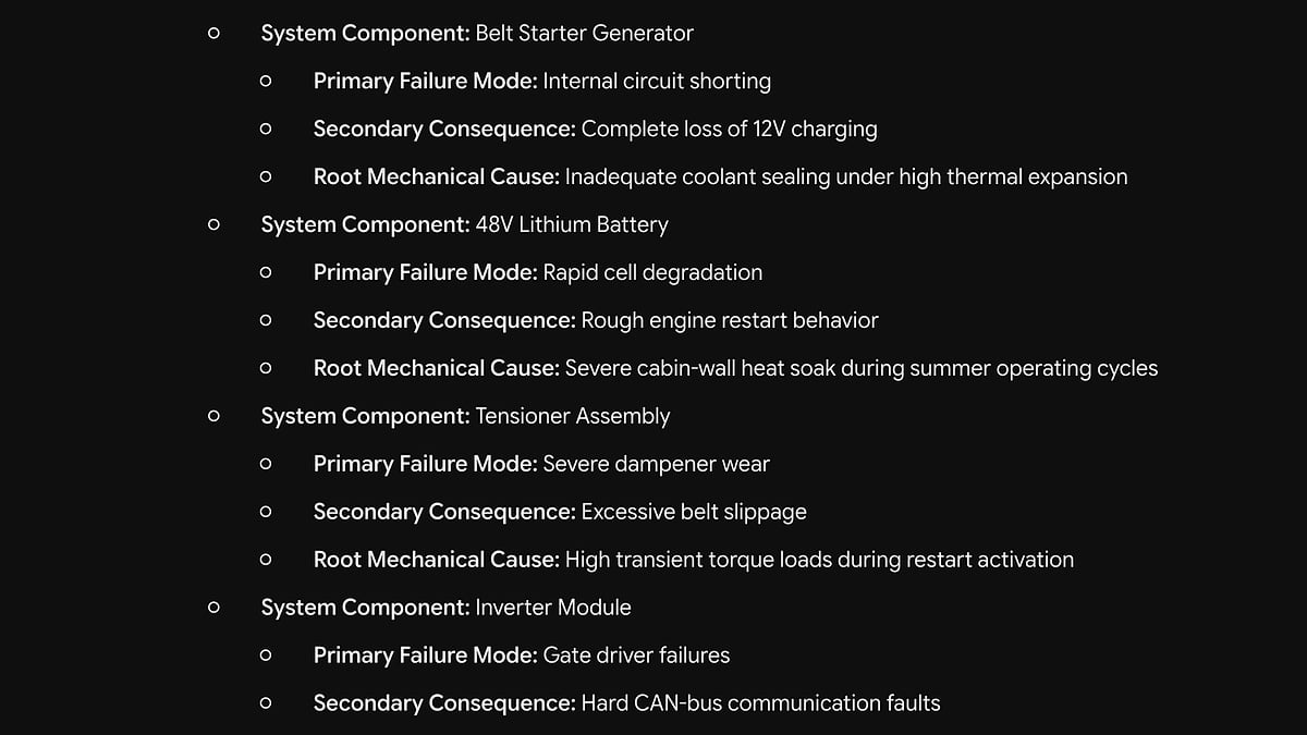 The Multi-Layered Technical Failure Matrix diagram