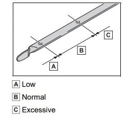 Toyota RAV4 owners manual explains how much oil is OK