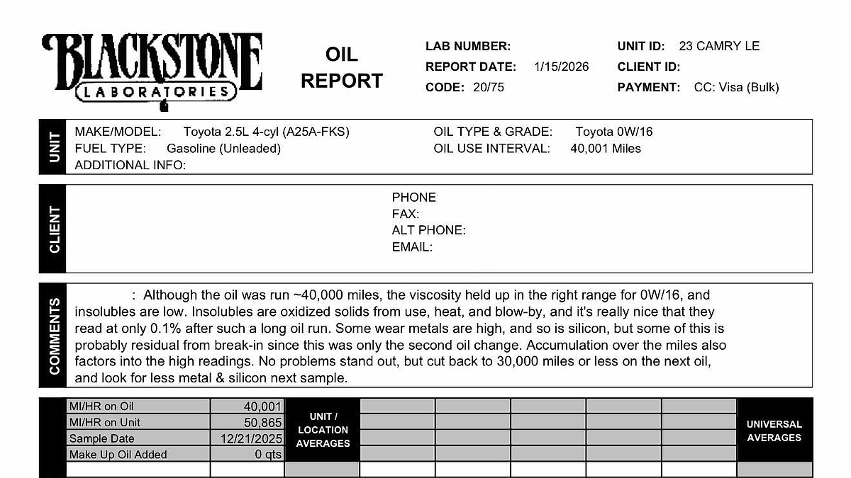 Blackstone Laboratories oil report for a Toyota Camry showing a 40,001-mile oil-use interval and lab comments on viscosity and wear metals.