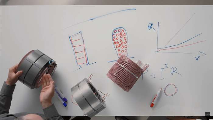 Image showing Lucid's electric motor stator in various states of disassembly with diagrams showing the placement of its copper components.