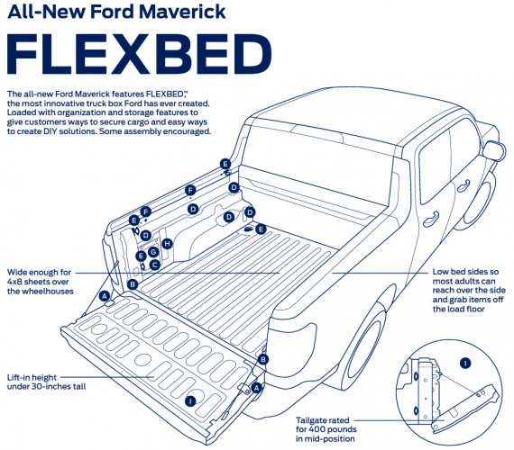Maverick graphic by Ford
