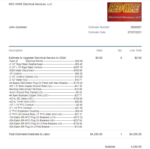 Electrical panel price image by John Goreham