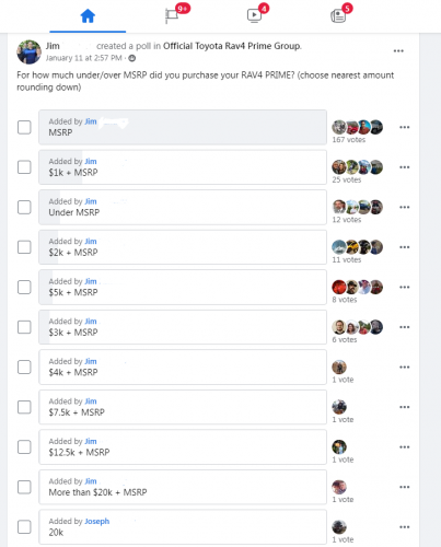 Poll screenshot of RAV4 Prime prices paid courtesy of Facebook and Jim R.