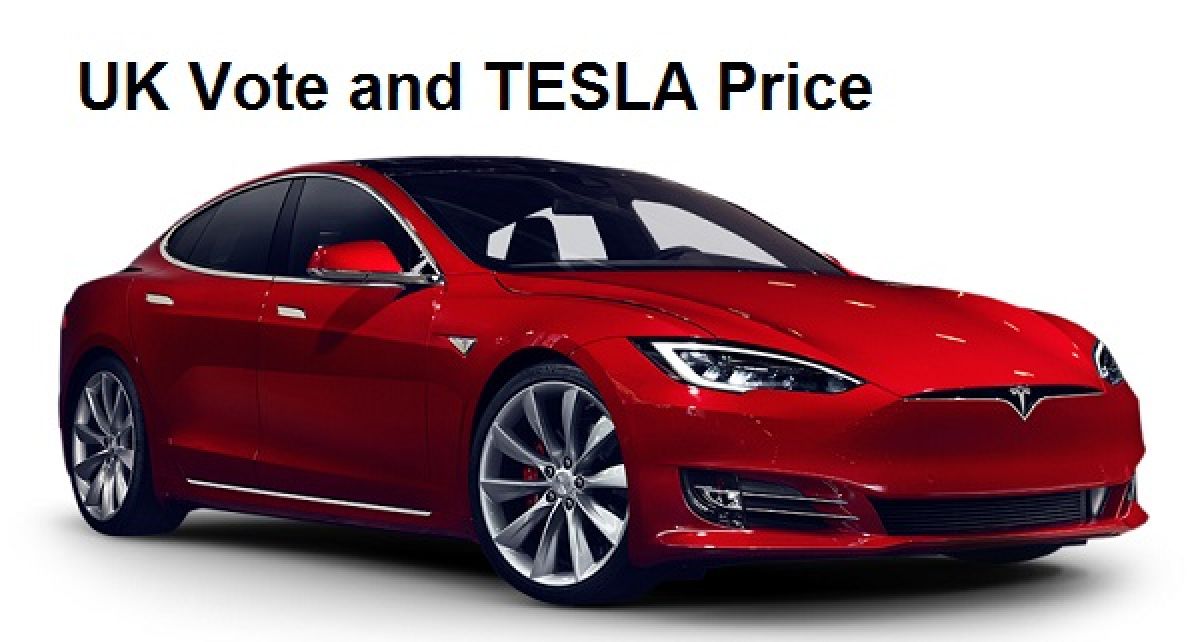UK Vote and Tesla Model S Price