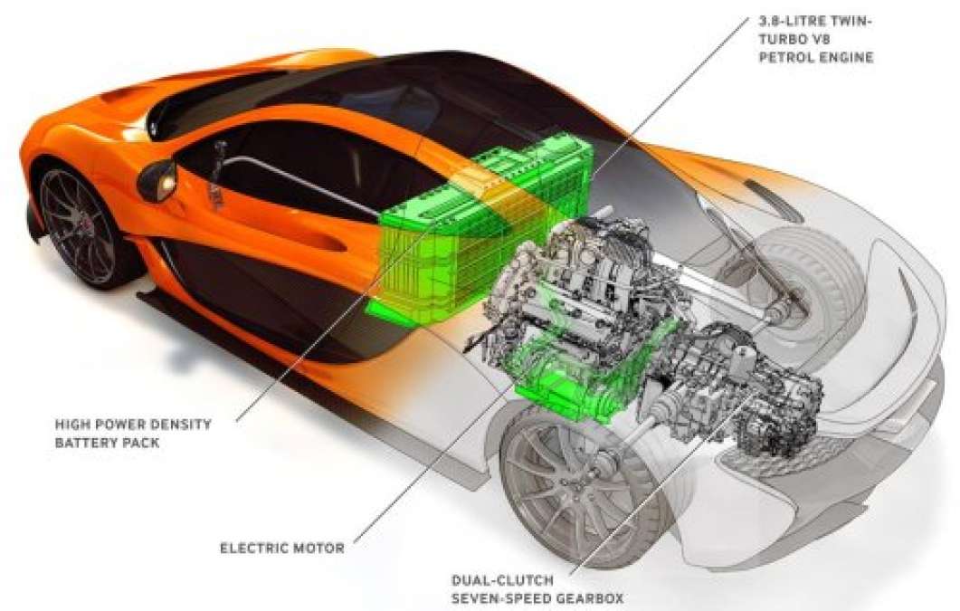 The McLaren P1 drivetrain cutaway