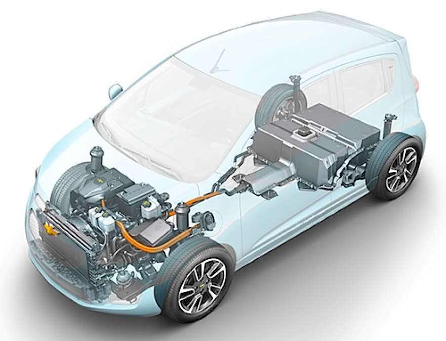 GM's Spark EV could be a winner if GM plays its cards well