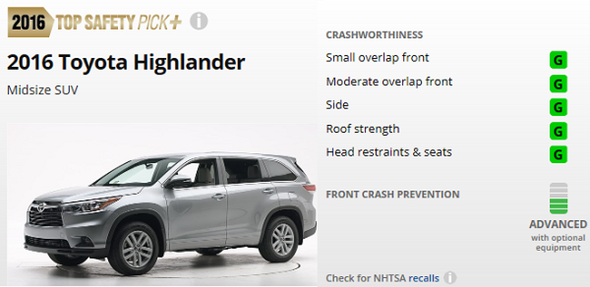 Why 2016 Toyota Highlander Just Earned This Top Safety Rating