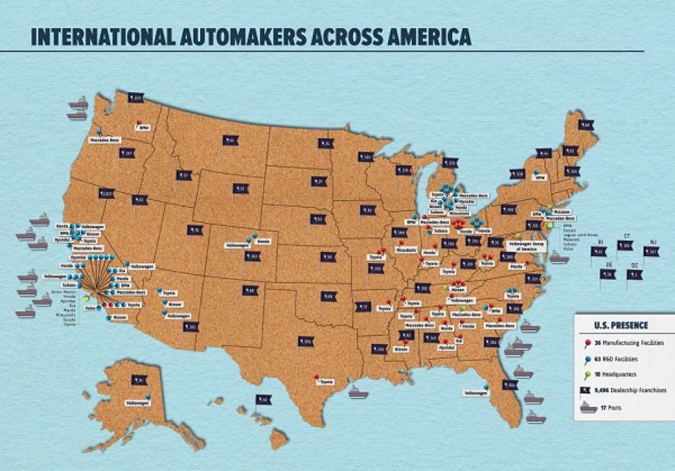 International automakers like Toyota and Honda have a positive impact n the U.S. economy.