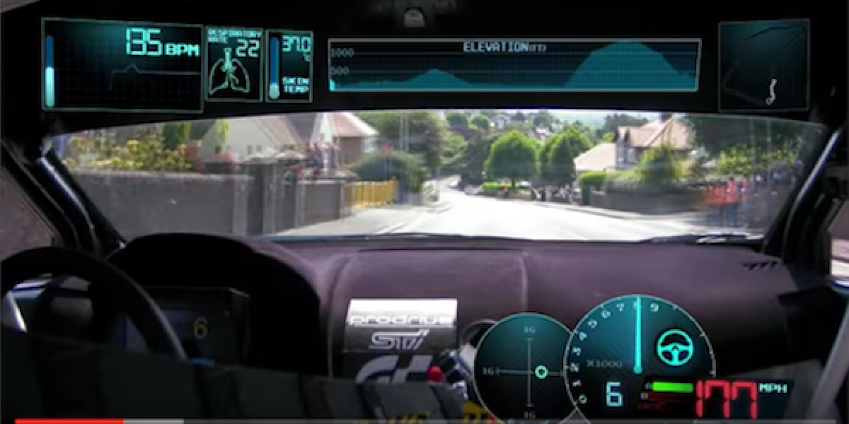 Prodrive build 2016 Subaru WRX STI, Isle of Man TT lap record