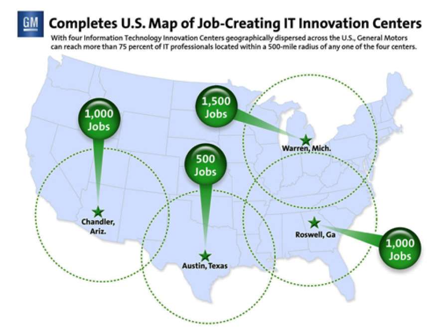 Completes U.S. Map of Job-Creating General Motors IT Innovation Centers. (PRNews