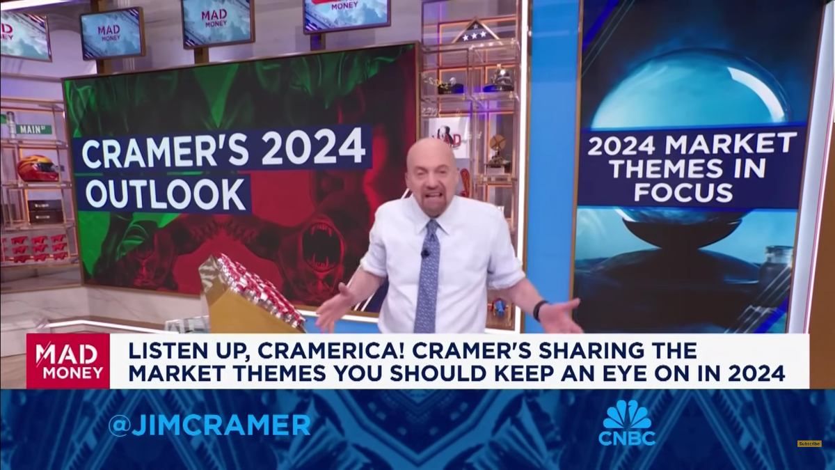 Tesla, CNBC Jim Cramer