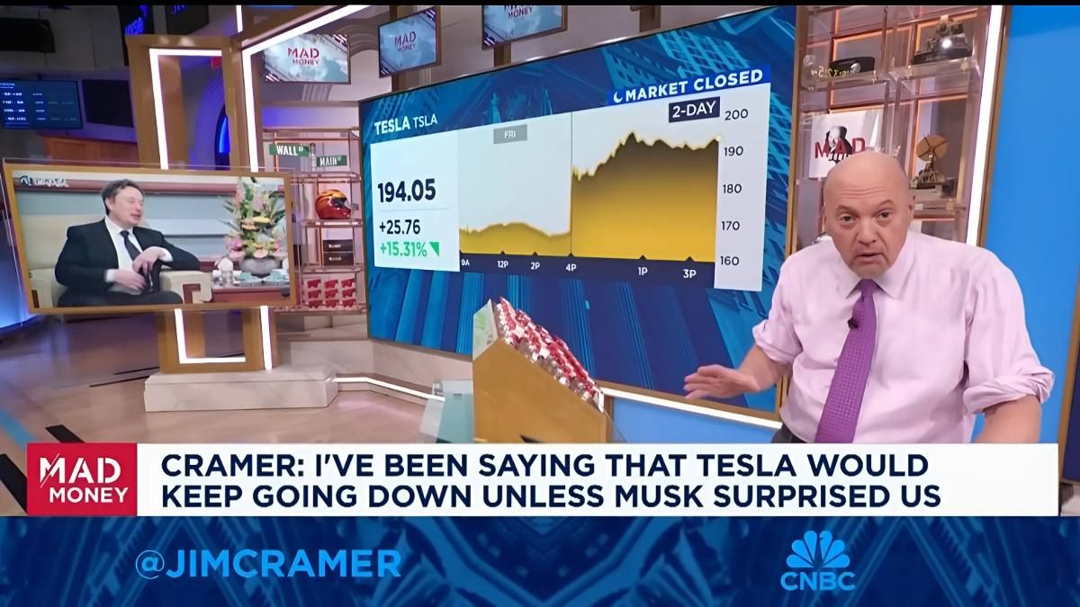 Jim Cramer, Tesla, Elon Musk