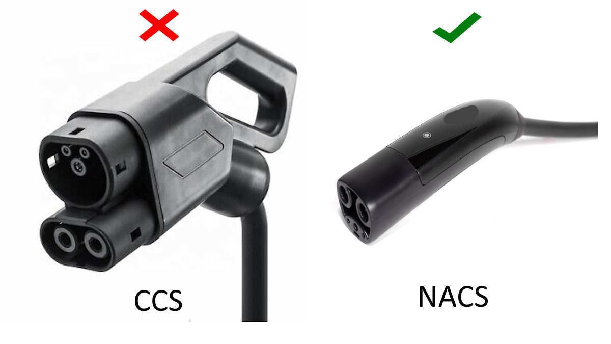 The Large and Clunky CCS Adapter Is A "Dead Man Walking" - Will Be Replaced By Tesla's Smaller and Easier To Use NACS