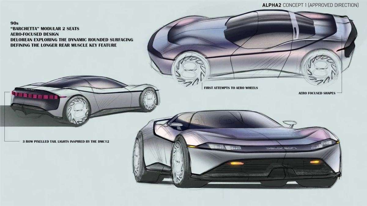 Sports Car Automotive Design Sketch, PNG, 564x892px, Car, Artistic  Rendering, Automotive Design, Automotive Exterior, Brand Download