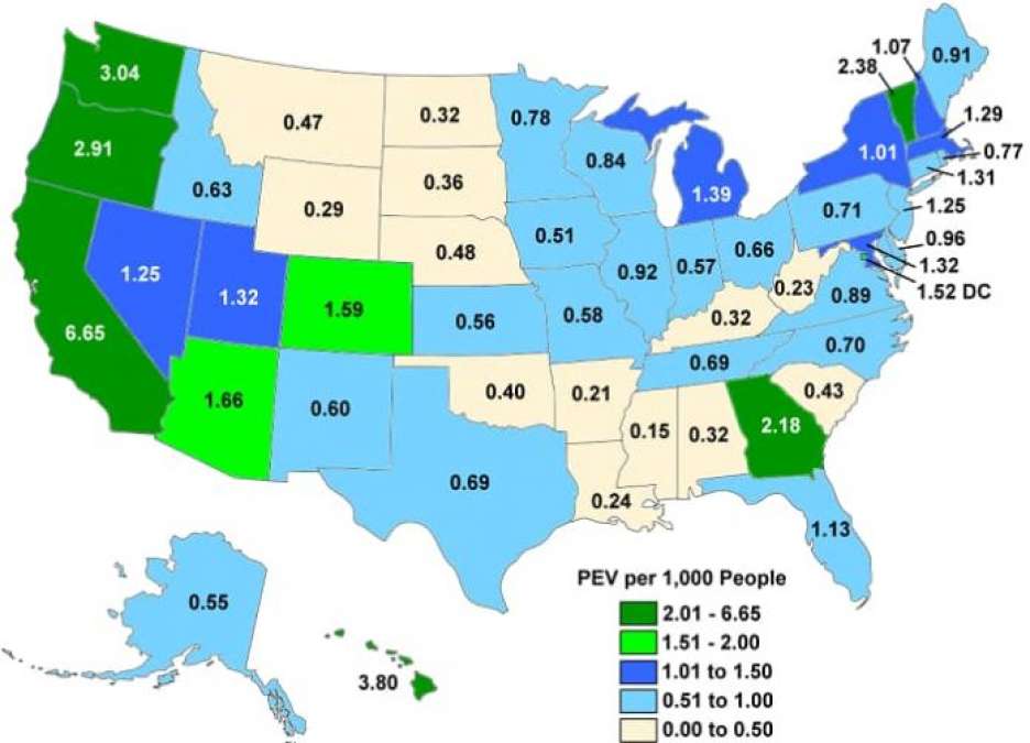 electric vehicle concentration per state