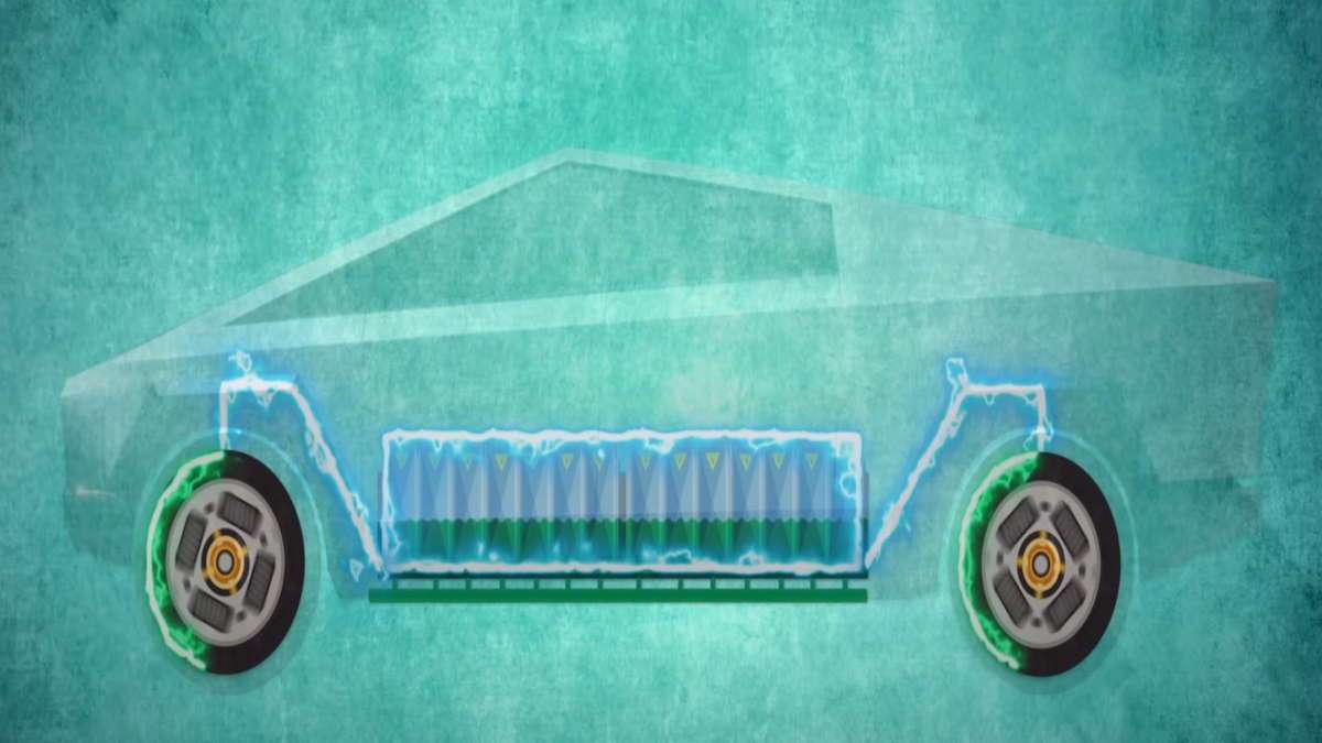 How Does Regenerative Braking Work in Electric Vehicles And Tesla Vehicles
