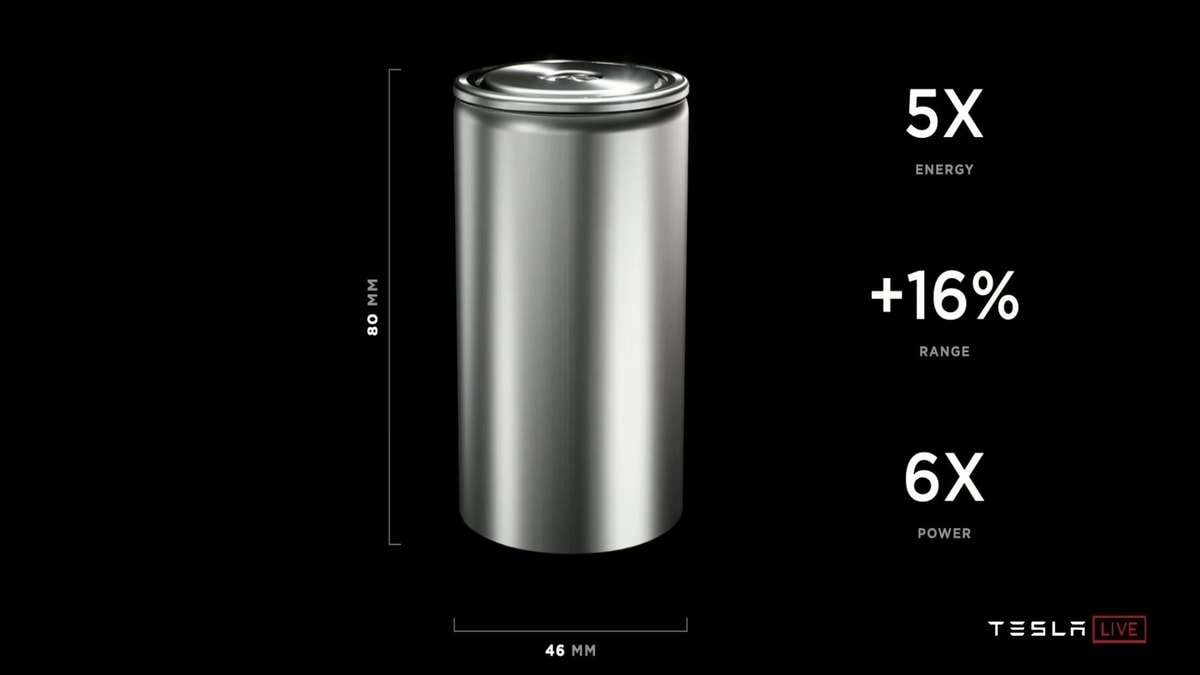 Tesla 4680 Battery Cell 