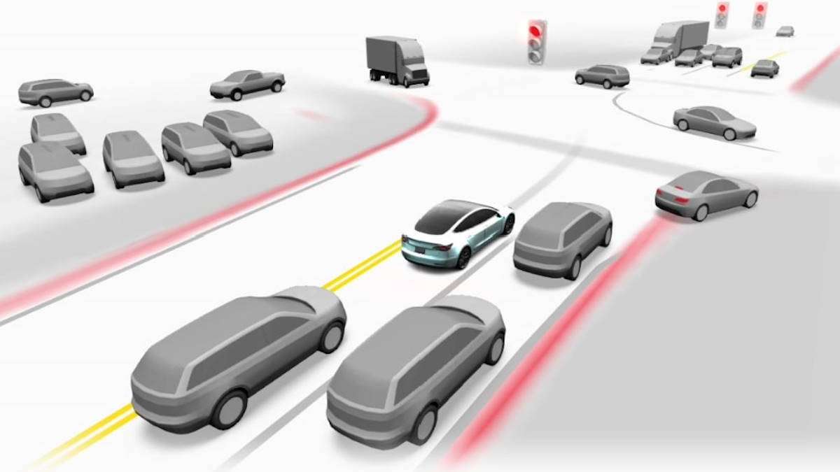 How AI Controls and Automates Tesla Vehicles