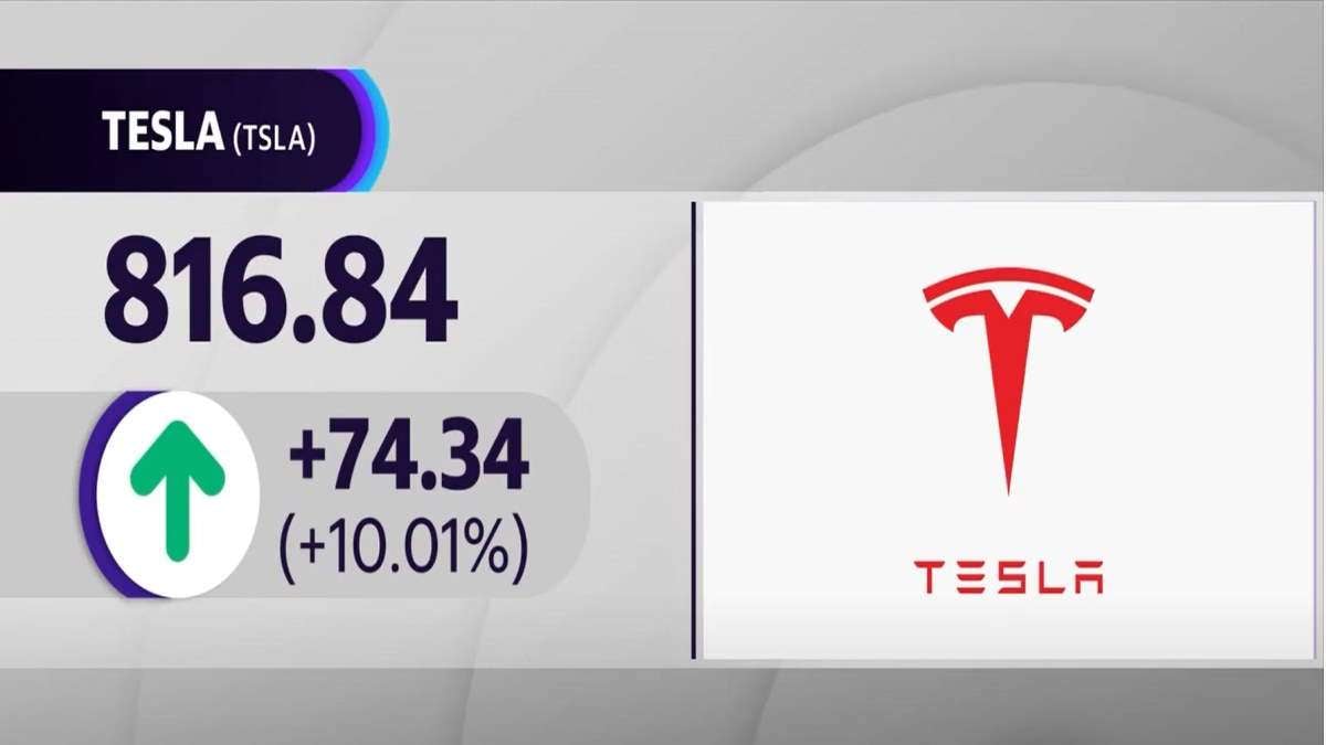 Tesla Stock Popped Today - Here's Why