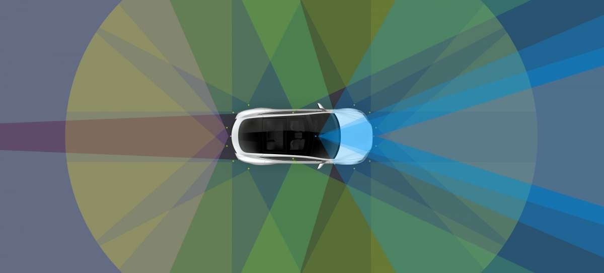 Tesla Now Has Three Options On It's Self-Driving.