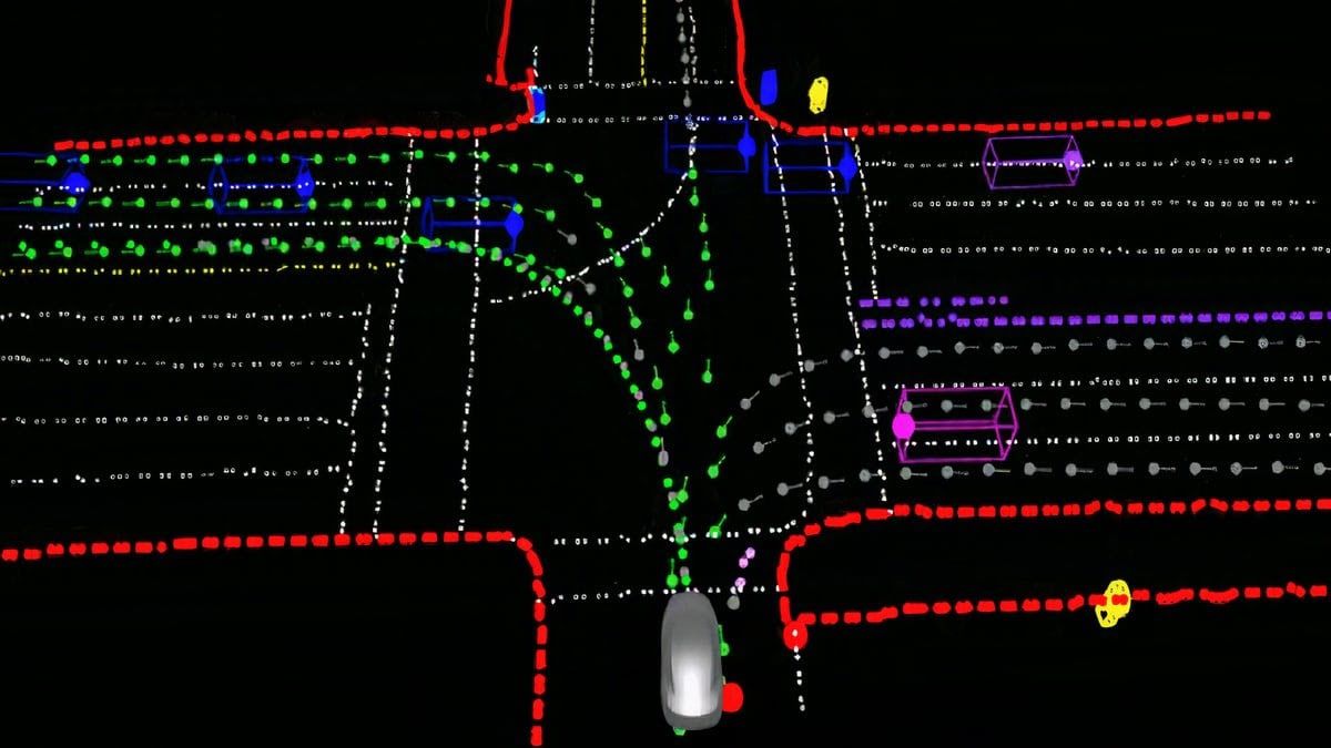 should i buy tesla fsd