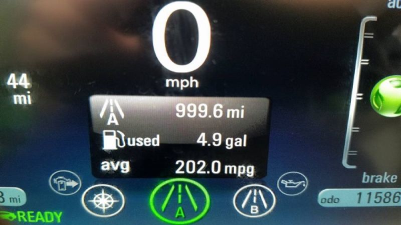 Chevy Volt MPG