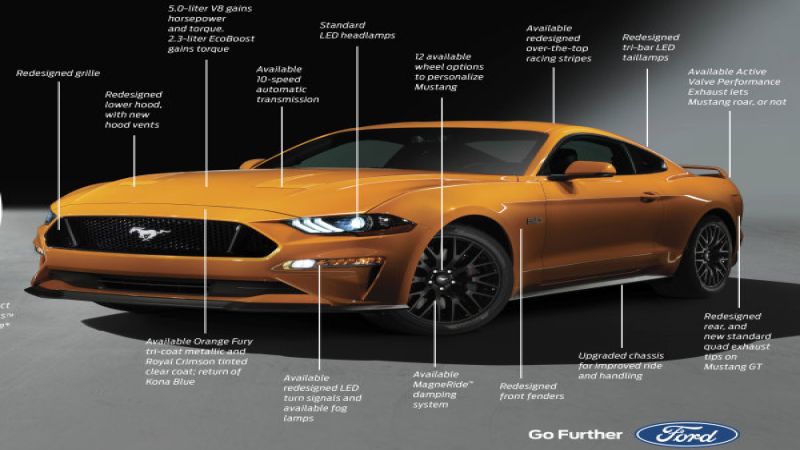 2018 mustang gt