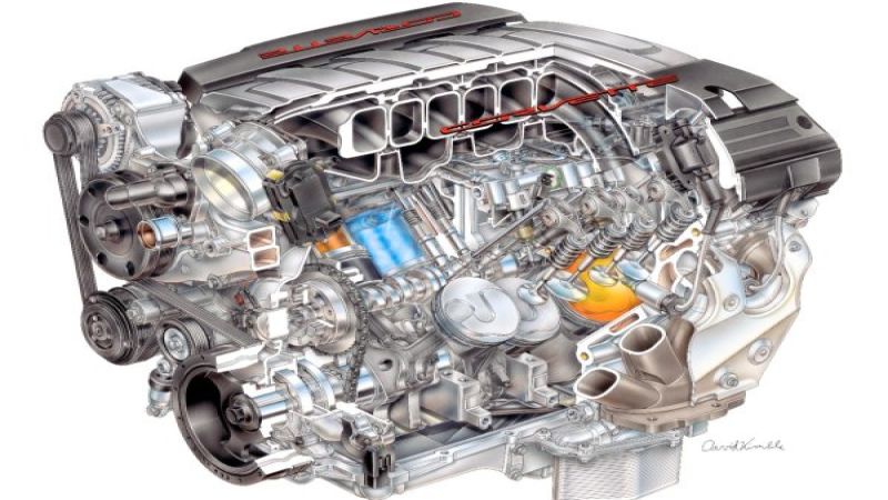 The 2014 Corvette Stingray LT1