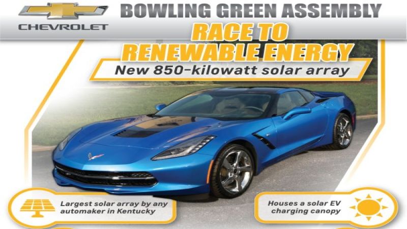 Corvette green diagram
