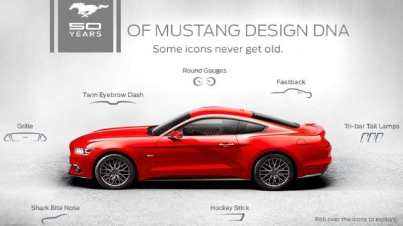 2015 Ford Mustang