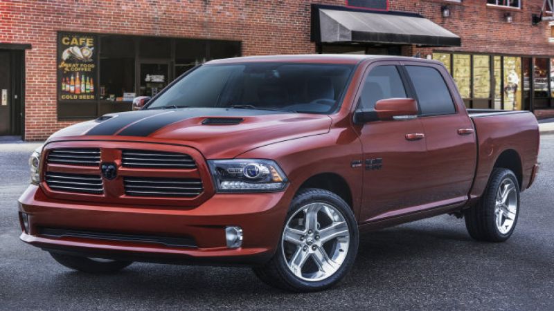 2017 ram 1500 copper sport