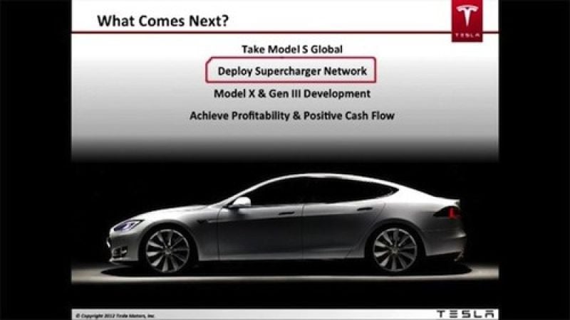 Next - SuperCharger network