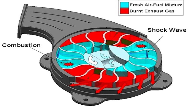 The energy wave disc could extend plug-in hybrid's range