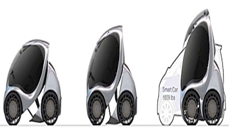 The incredible shrinking EV
