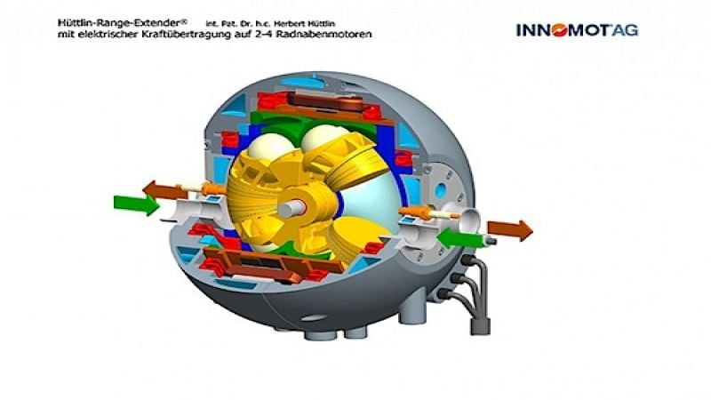 The fascinating Hüttlin Kugelmotor spinning piston hybrid motor