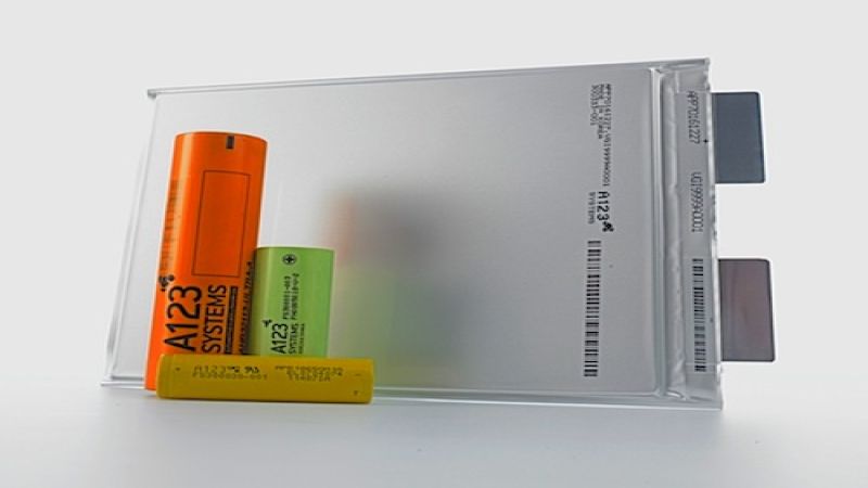 Lithium technology for electric cars