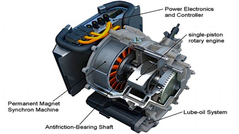 A Mazda rotary engine running with hydrogen for an extended range
