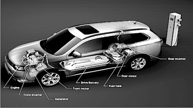 Mitsubishi's Plug-In Hybrid Outlander