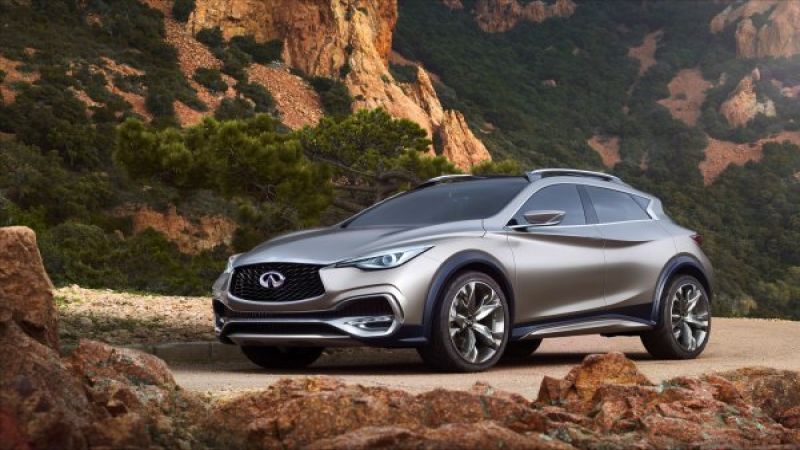 Infiniti QX30 Concept