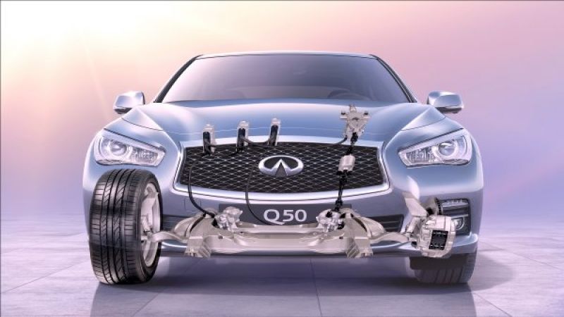 Direct Adaptive Steering System